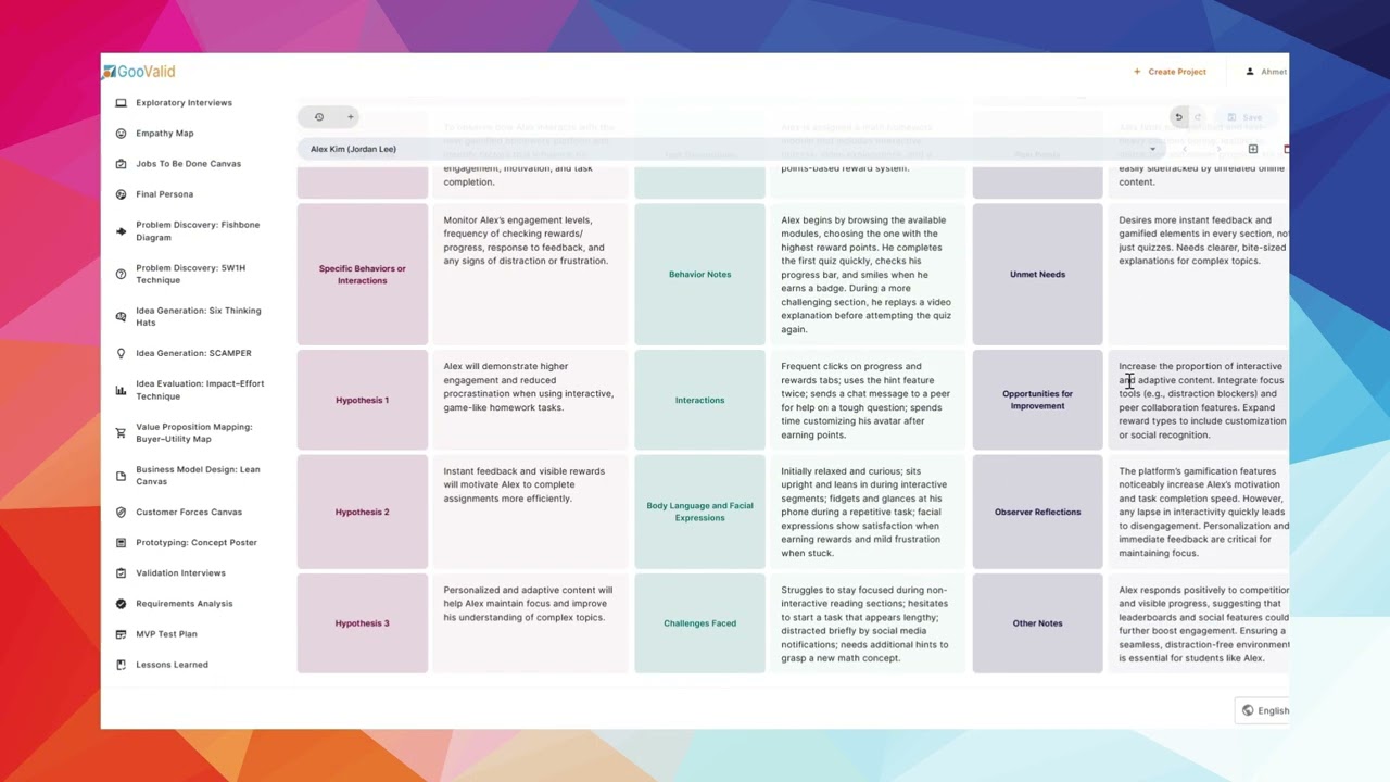 How AI-Powered Customer and User Analysis Accelerates Business Idea Validation? 💡