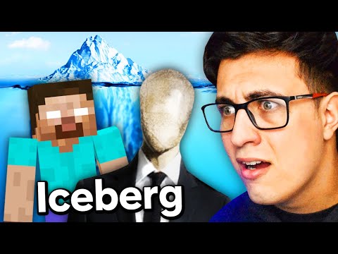 Reacción al Iceberg de los Traumas de la Infancia
