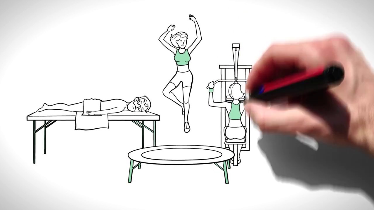 Mein-Erklaerfilm.de - Gesundheitsförderung über ein Gutscheinsystem