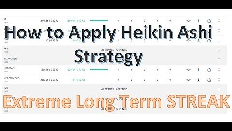 Automated Algo Trading Strategy-Extreme Long Term-CNC-Streak Kite Zerodha-HINDI 100% WINS