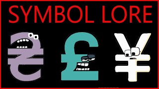 Currency Symbol Lore