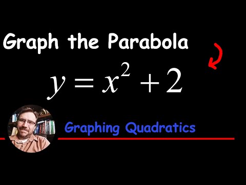 How to Graph a Parabola with no x-intercepts: y = x^2 + 2