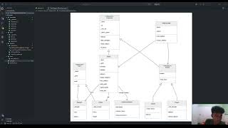 Presentasi Project OOP Python - RPG Battle Adventure | Inheritance, Super Function, Subtyping