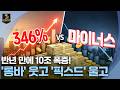 [리그테이블] 50조 돌파한 헤지펀드…상반기 승자는 누구였나