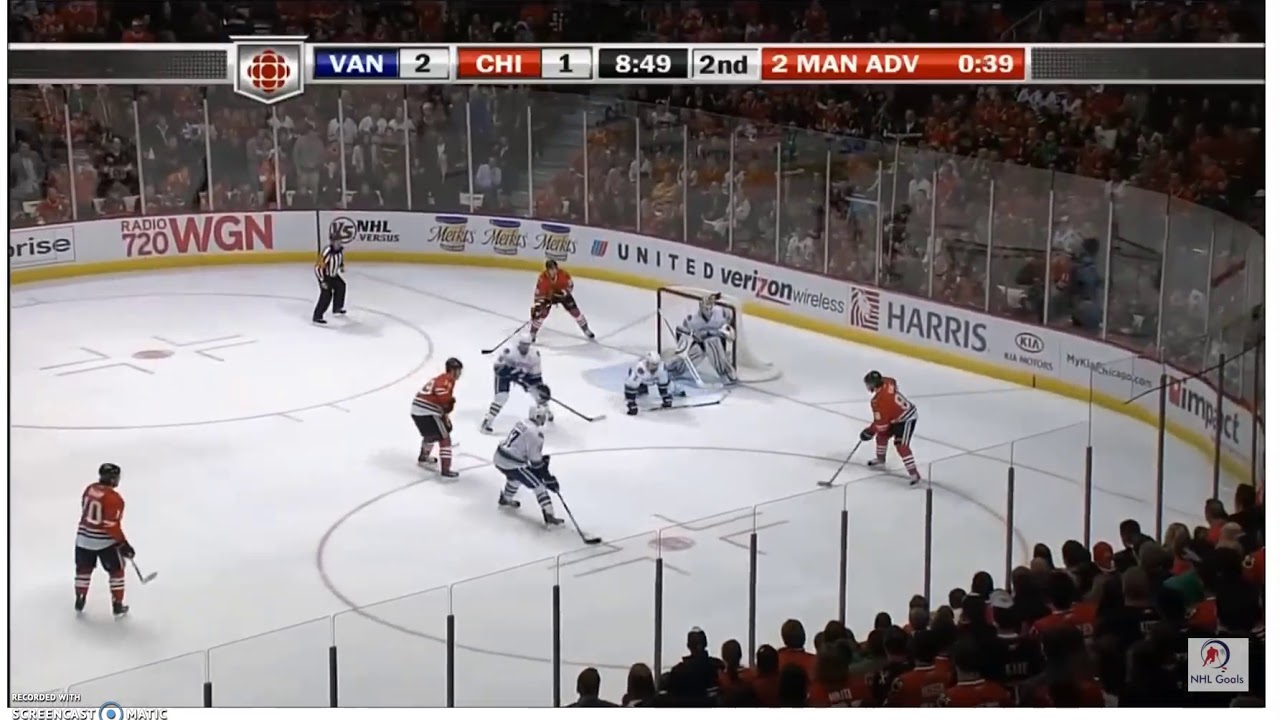 KEYS TO A SUCCESSFUL PENALTY KILL! (JSHockey Training) YouTube