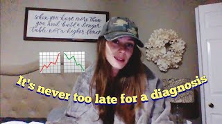 WOMEN WHO NEVER RECEIVE AN AUTISM Dx but hide it well often display these 5-SPECIFIC BEHAVIORS\\ by AuDHD~Queen 59 views 4 months ago 8 minutes, 35 seconds
