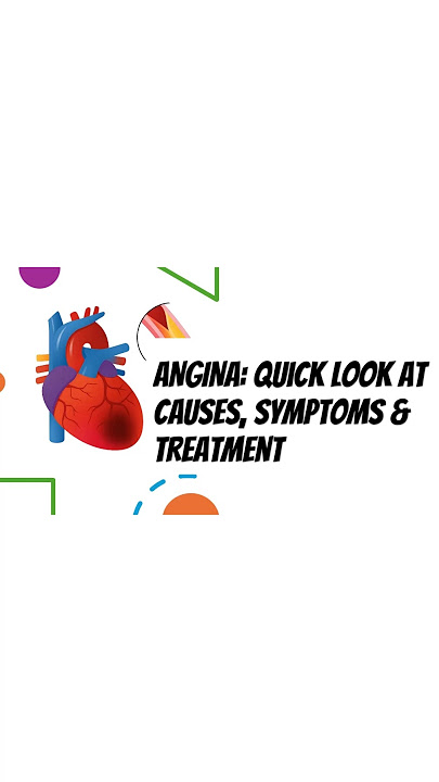 Angina Explained: Causes, Symptoms, Treatment #shorts