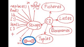Ejercicios de strings in Python con soluciones