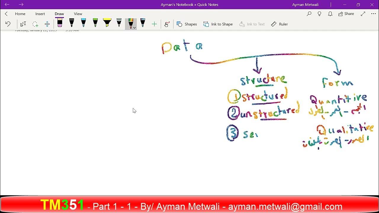 TM351 part 1-1 - By/ Ayman Metwali - YouTube