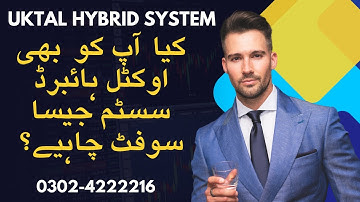 How to Build an Advanced MLM System like Uktal Hybrid System