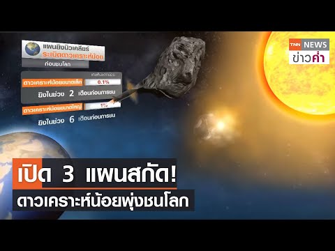 เปิด 3 แผนสกัด! ดาวเคราะห์น้อยพุ่งชนโลก | TNN ข่าวค่ำ | 17 ม.ค. 65