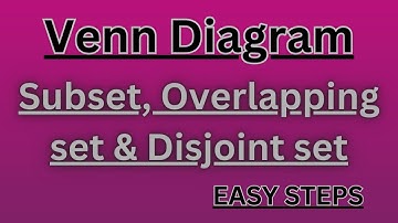 Show subset, overlapping set and Disjoint set in venn Diagram | Venn Diagram