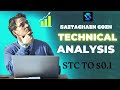 SaitaChainCoin Technical Analysis | SaitaChain Chart Analysis #chartanalysis #technicalanalysis #STC