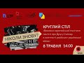 Виклики європейської політики пам’яті про Другу Світову в контексті російсько-української війни