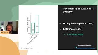 Mike Marquet - Evaluation of microbiome enrichment and host DNA depletion in vaginal... | S01 MVIF9