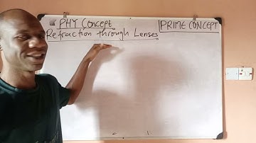 Refraction in Lenses Explained | Convex & Concave Lens Image Formation Rules #education #science 