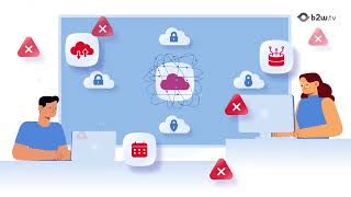 Motion Graphics Explainer Video For Telinpro Cloud