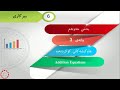 پۆلی 6 بیرکاری وانەی 7 3 هاوکێشەکانی کۆکردنەوە 