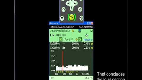 Sound Level Meter Type 2270 – Building acoustic measurement – Brüel & Kjær