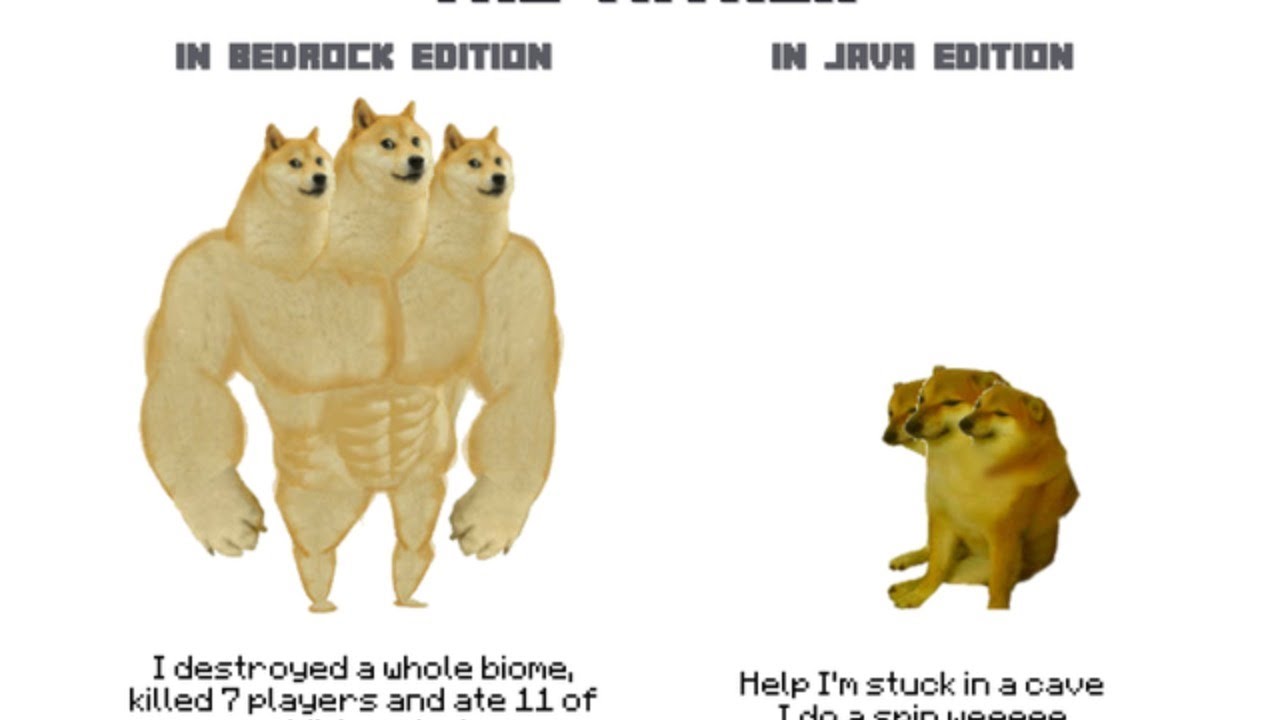 Minecraft hypixel but i am bad youtube