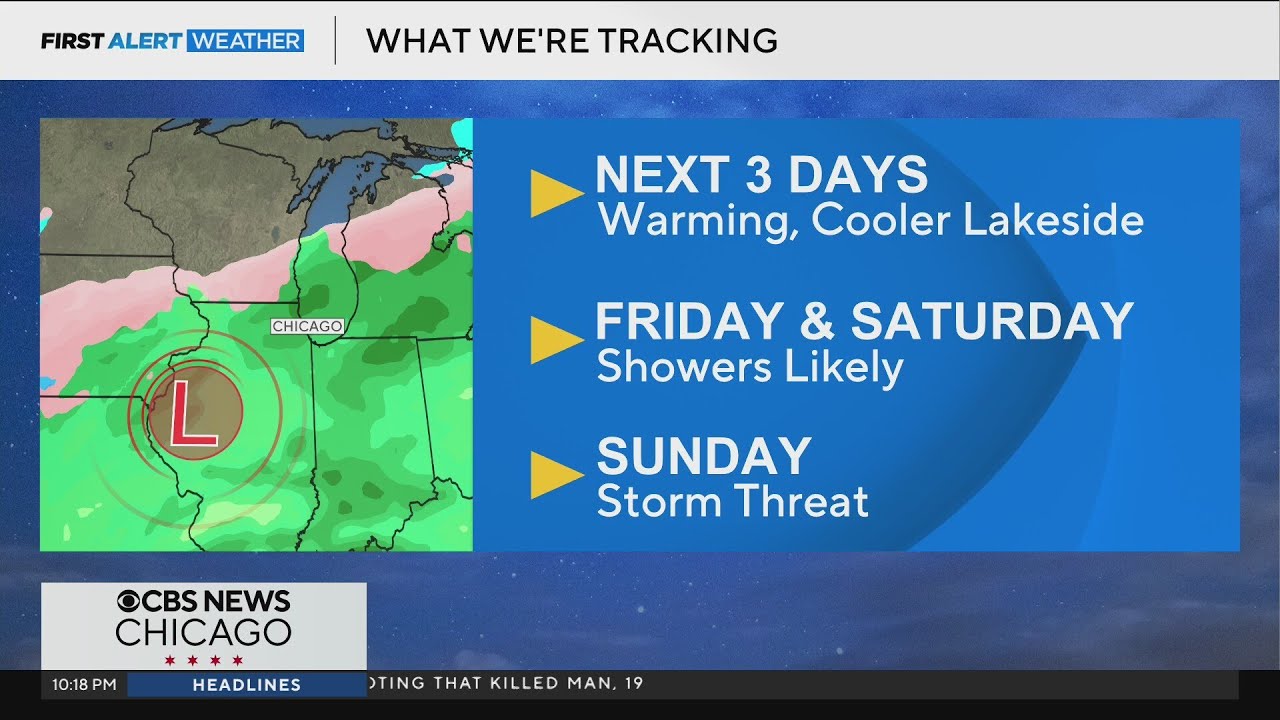 Showers, storms likely this coming weekend in Chicago - YouTube