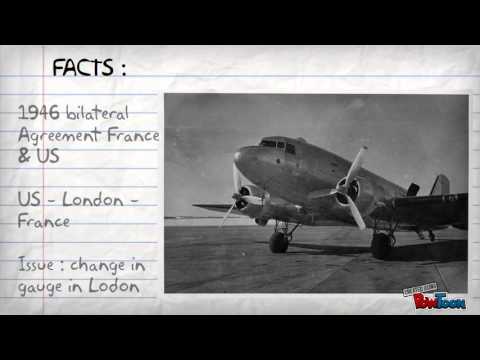 Tutorial Assignment 1 - YouTube
