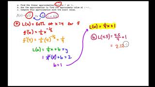 Celebrity Linear Approximation (Example Problem 2) - AP Calculus Profile