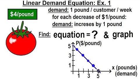 Algebra - Ch. 32: Application of Linear Equations (8 of 11) Linear Demand Equation: Example 1