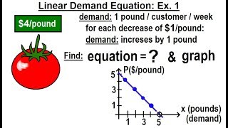 Algebra - Ch. 32: Application of Linear Equations (8 of 11) Linear Demand Equation: Example 1
