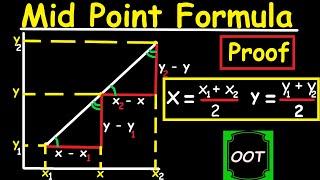 HOW TO PROOF THE MID POINT FORMULA | COORDINATE GEOMETRY |