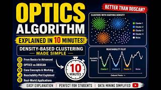 OPTICS vs DBSCAN Explained Easily | Density-Based Clustering