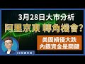 3月28日: 阿里京東或有轉角機會 | 美團績優大跌，後市或有機會? | 內銀資金轉移是關鍵 | 二線科技股換走2隻，另外2隻可留 [中文字幕] #京東 #阿里巴巴 #恒生指數