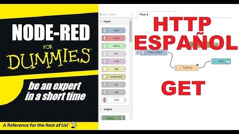 NODE RED FOR DUMMIES-NODO HTTP EN ESPAÑOL PARTE 2