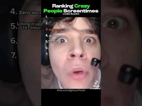 Viewers Screen Time Subscribe Fortnite Screentime Roblox Gaming Shorts Funny Fyp Memes