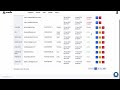 How to manage users and invite users (students) via Academy dashboard and API - Acadle