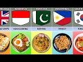 Traditional food from different countries
