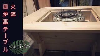 アイキーです。囲炉裏テーブル　昭和レトロ　火鉢　古民家家具　希少 アイキーです。囲炉裏テーブル 昭和レトロ 火鉢 古民家家具 希少