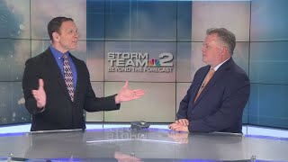 Beyond the Forecast