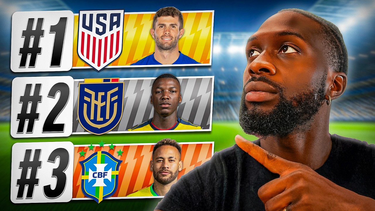 Top 5 Most UNDERRATED Teams in World Cup 2026