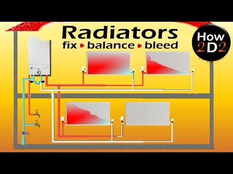 Video: Hitung Radiator