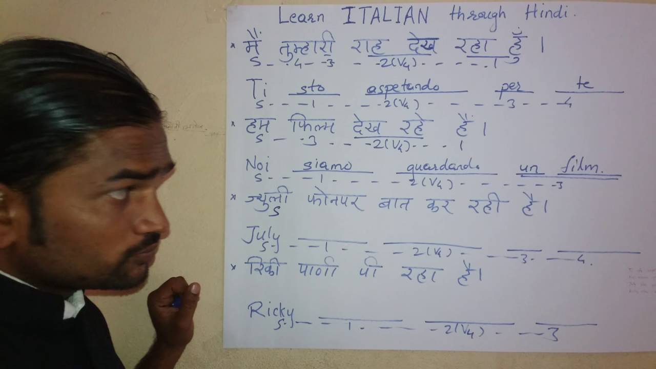 Learn ITALIAN Language Course For Beginners HINDI YouTube