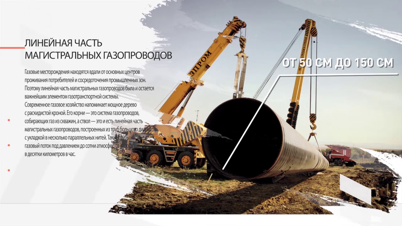 Основы составления проекта