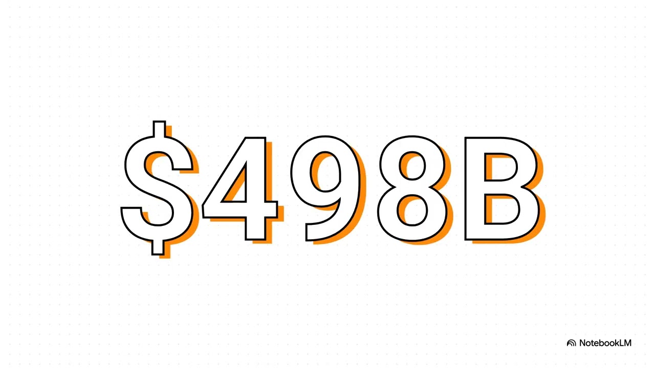 Claudia Reid PMO Consulting - AI Hyper Personalization Personalized Customer Experiences