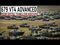 China will delivery 679 Vt4 Advanced Main Battle Tanks to Pakistan
