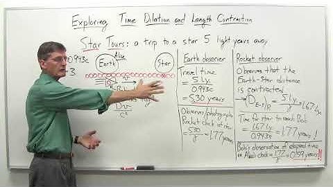 Exploring time dilation and length contraction part 2   Stanford University   Coursera