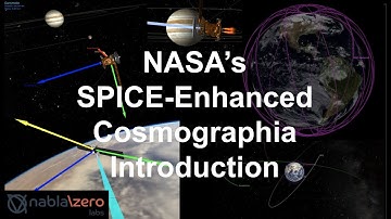 Introduction to NASA