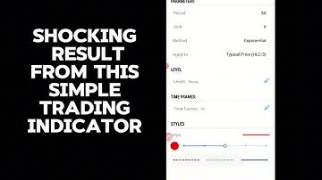 How I Use This MT4/MT5 Indicator to Make $500 Monthly | Simple Forex Strategy Explained