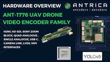 1776 Hardware Overview UAV Drone video encoder with multiple interfaces