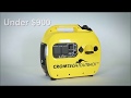 Small generator for home backup power Small generator for home backup power