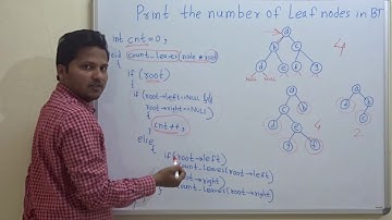 Print number of leaf nodes(leaves) in Binary Tree